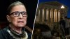 Muerte de jueza Ginsburg da vuelco a elecciones: qué pasaría con su vacante en la Corte Suprema