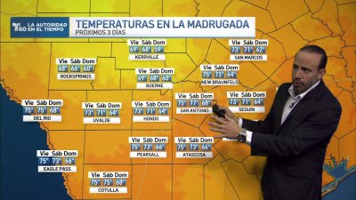 Temperaturas más calientes antes de un ligero alivio