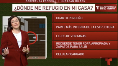 Dónde te debes refugiar dentro tu casa ante la amenaza de huracán