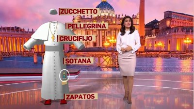 La simbología de la vestimenta del Papa